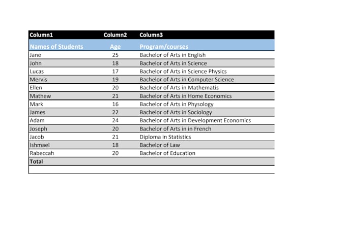 clean data in excel